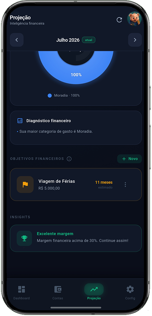 Objetivos Financeiros